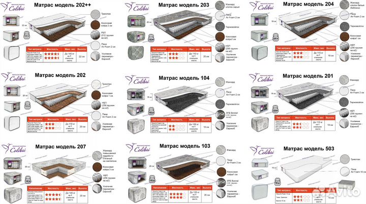 Матрас 70,80,90,120,140,160,180,200 мод.305