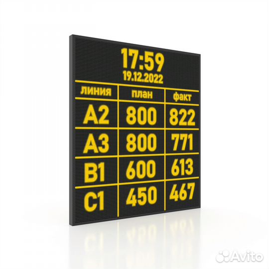 Светодиодное табло