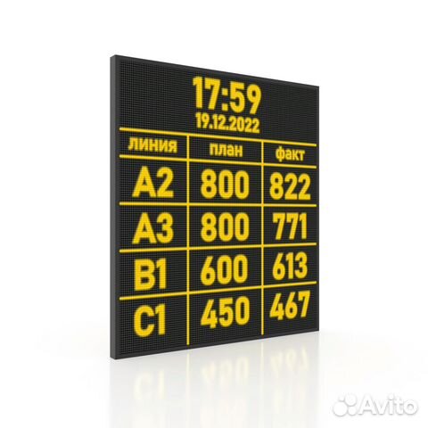 Светодиодное табло