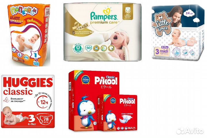 Сумка в роддом 