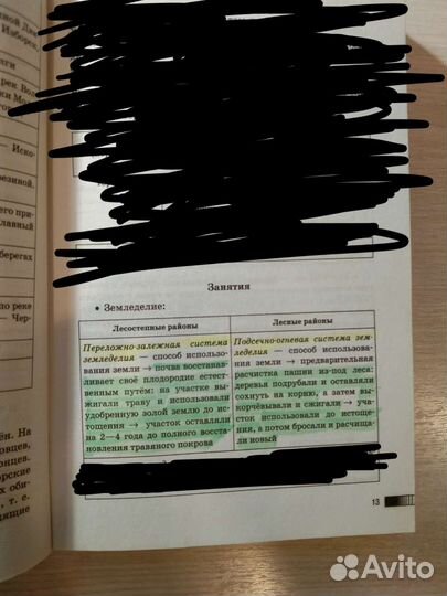 Пособие по истории огэ Новый полный справочник огэ