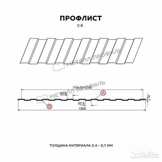 Профлист (профнастил)