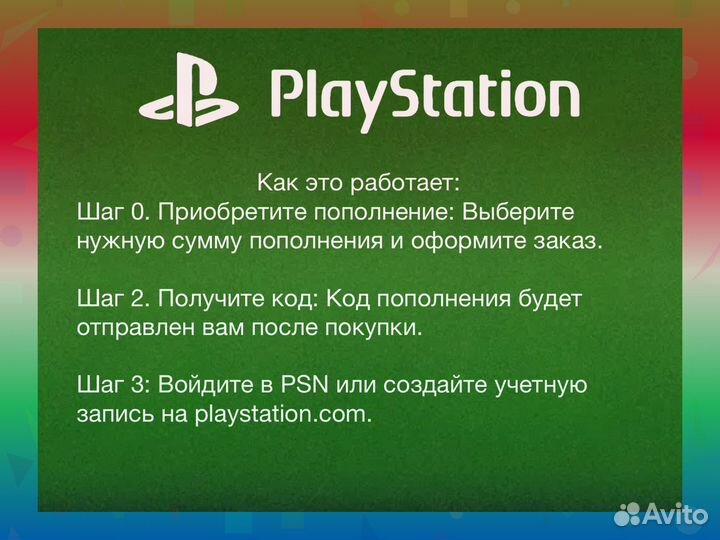 Покупка игр PSN, пополнение бумажника, подписка 200 PLN