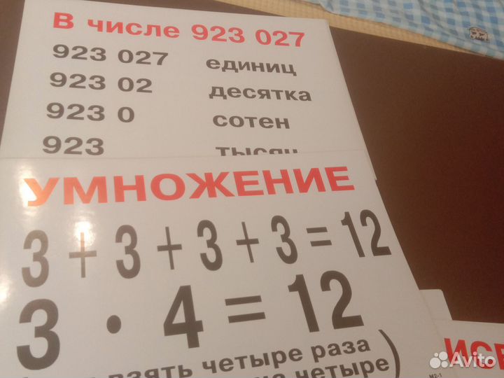 Таблицы для учителя нач. школы