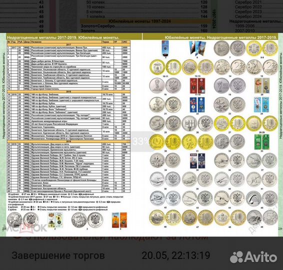 Каталог монет