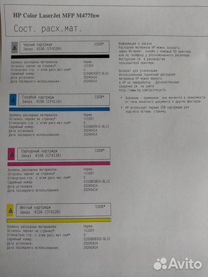 Мфу HP color laser jet pro MFP m477fnw