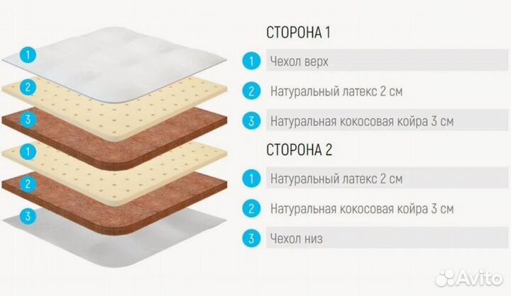 Кровать чердак + матрас