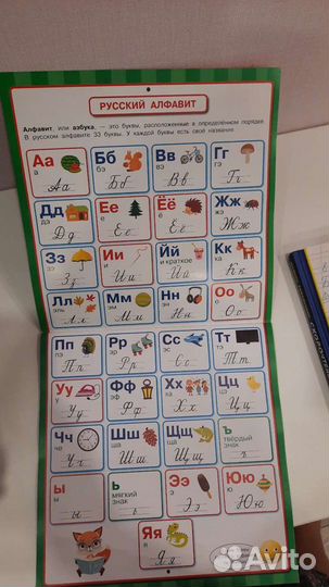 Обучающие плакаты 1 класс