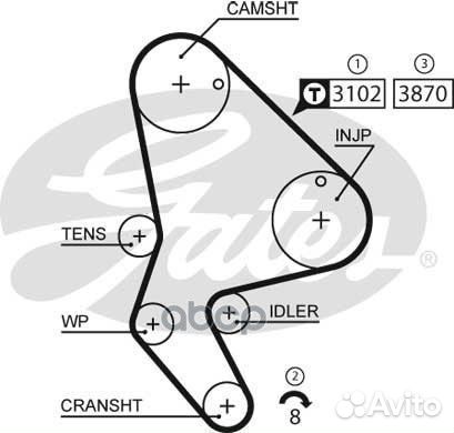 Комплект ремня грм peugeot 306/206/partner 1.9D