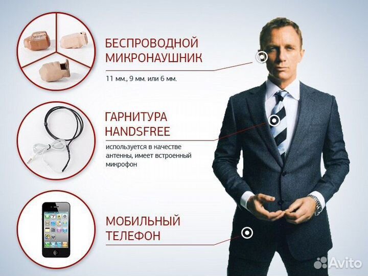 Микронаушники для экзаменов