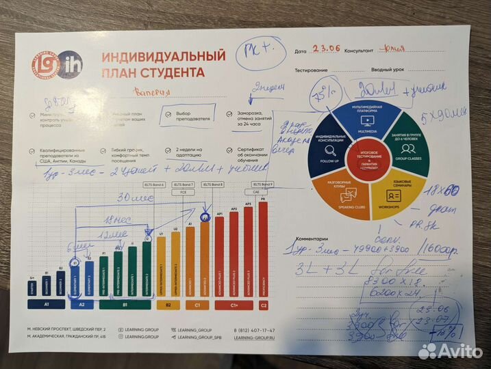 Обучение английскому в школе Learning group 18 мес