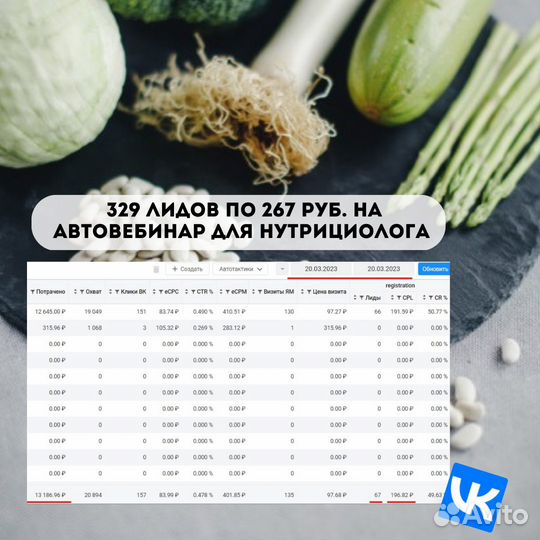 Таргетолог Вконтакте