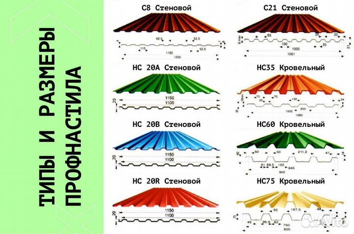 Профнастил