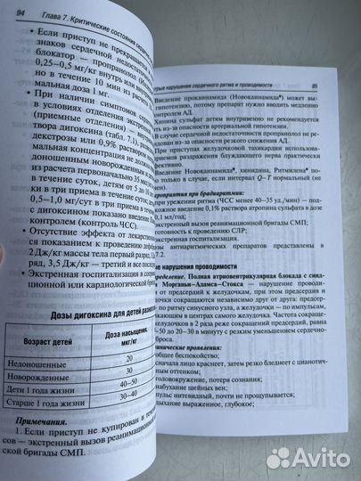 Краткое руководство для врачей Шайтор