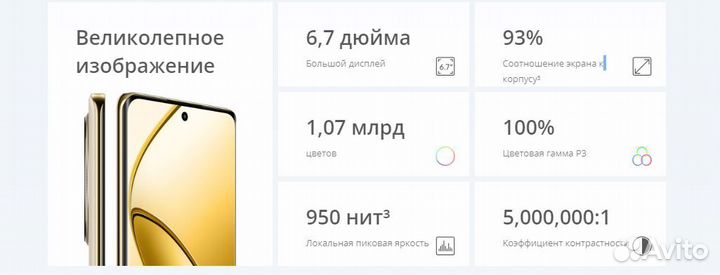 realme 12 Pro+, 12/512 ГБ