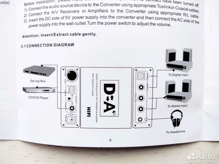 Конвертор цифровых сигналов цап