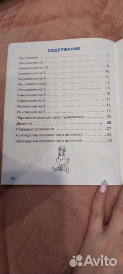 Шпаргалки для начальной школы