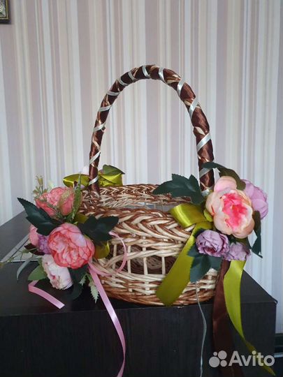 Корзина для пасхи