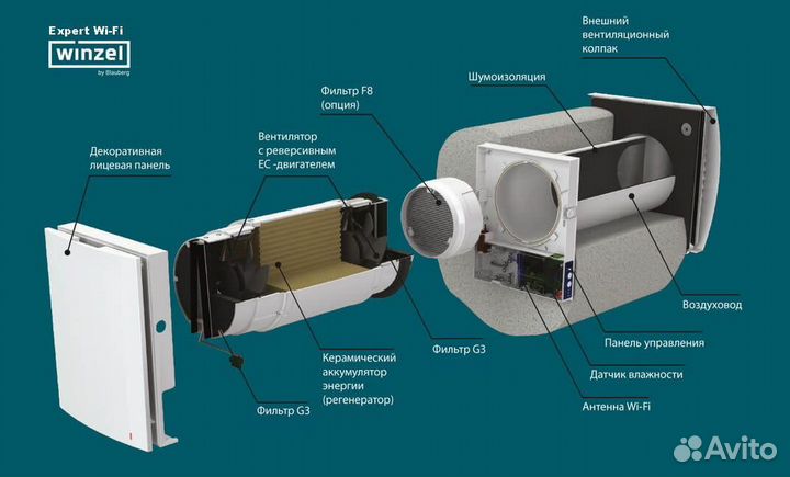 Рекуператор Winzel Expert/Comfo