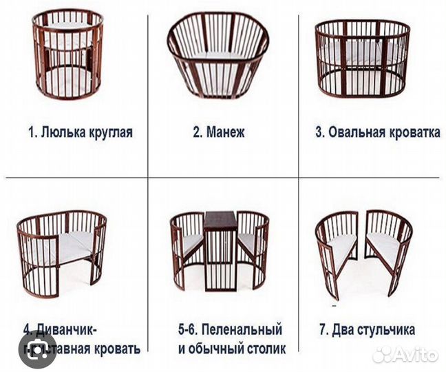 Детская кроватка трансформер 7 в 1