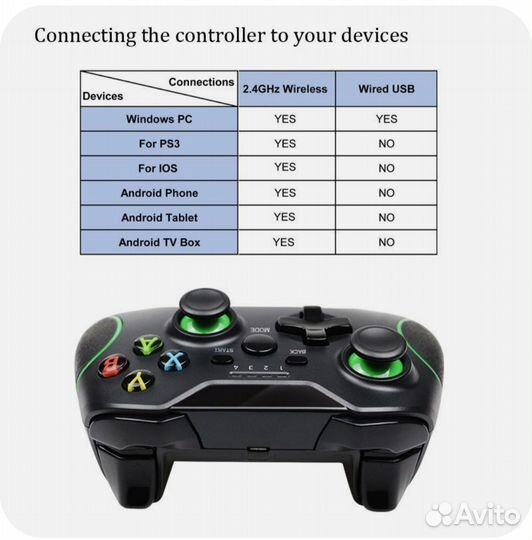 Беспроводной Bluetooth геймпад