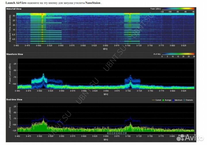 Беспроводной мост Ubiquiti NanoStation Loco M2