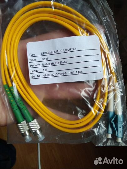 Оптические патч-корды, розетки