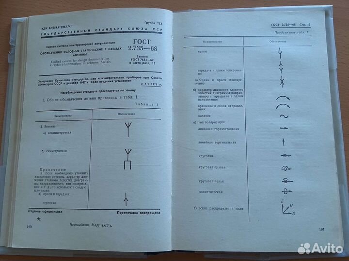 Обозначение схем