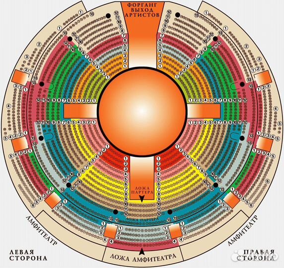 Билеты в Цирк Никулина на 12 месяцев