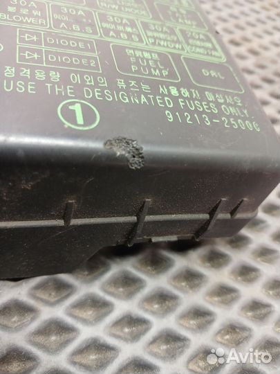 Крышка блока предохранителей Hyundai Accent