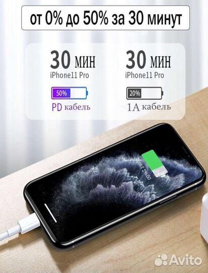 Зарядка на iPhone