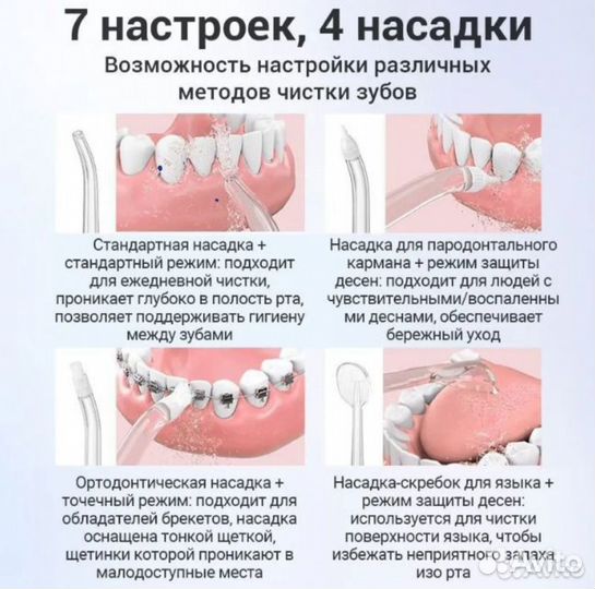 Ирригатор Xiaomi Soocas W3 Pro