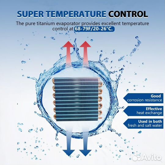 Чиллер для аквариума