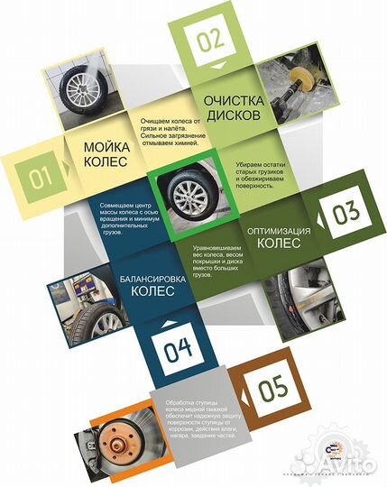 Шиномонтаж