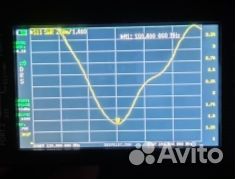 Антенный анализатор nanovna 4,3 дюйма новый