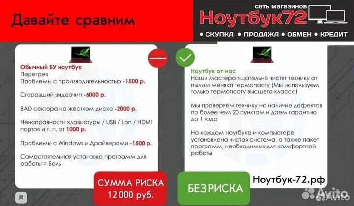 Мощный Моноблок Acer для офиса