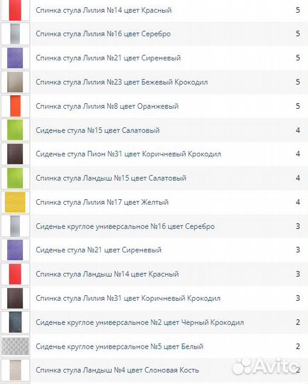 Сиденья и спинки для стульев, табуретов, сиденьев