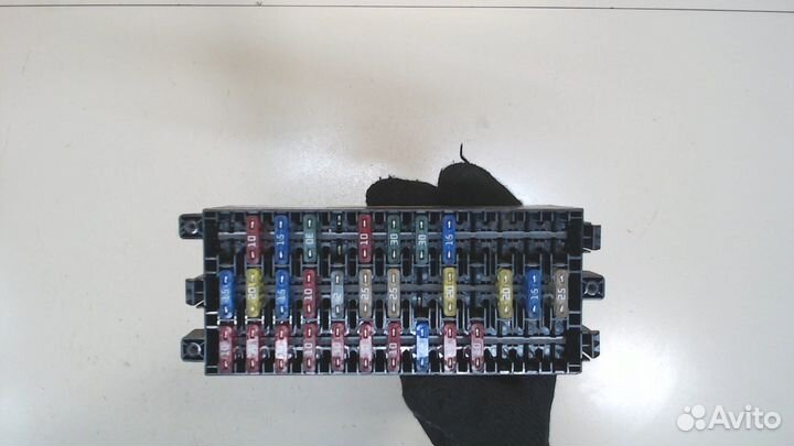 Блок предохранителей Renault Kangoo, 2004