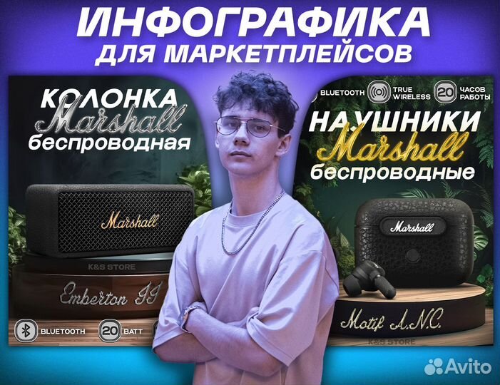 Инфографика для маркетплейсов, дизайн карточек