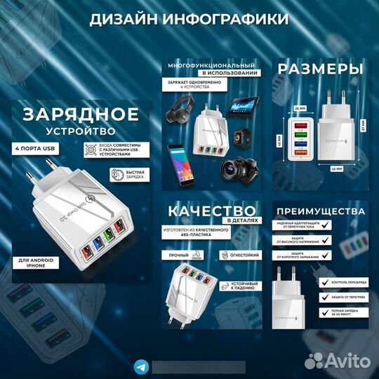 Дизайнер карточек товара на маркетплейсах