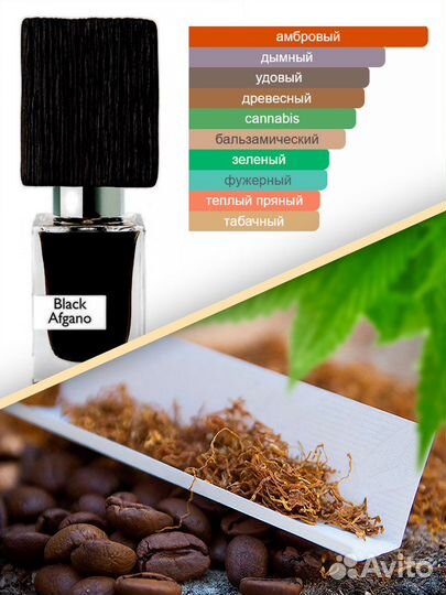 Масляные духи, Швейцария