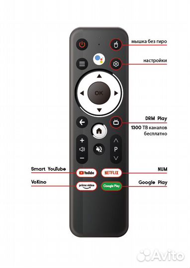 Tanix w2 2/16 4/32 под ключ розн опт