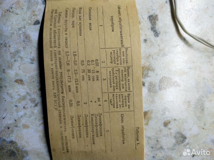 Ионатор серебра лк 27 СССР