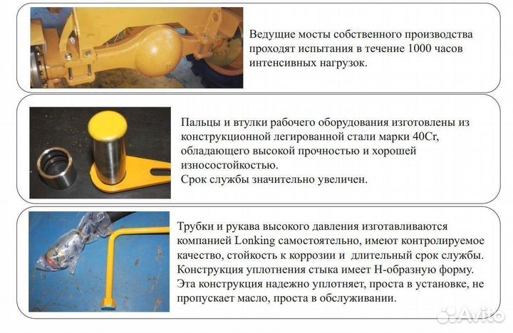Фронтальный погрузчик Lonking CDM932N, 2023