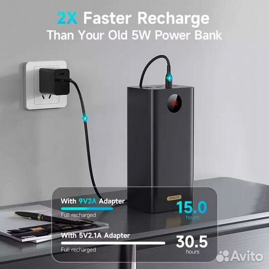 Power bank Romoss 60000 mAh