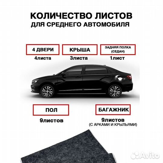 Шумоизоляция Шумология Vox, акустический войлок