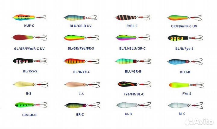 Блесна Kuusamo Professor 3, 75/12, B-S