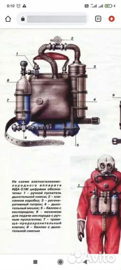 Ида-51м акваланг