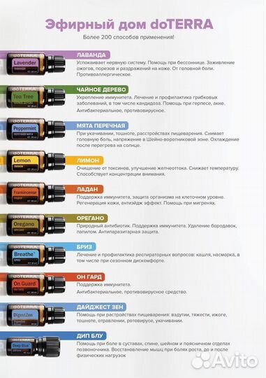 Эфирное масло Doterra Лаванда