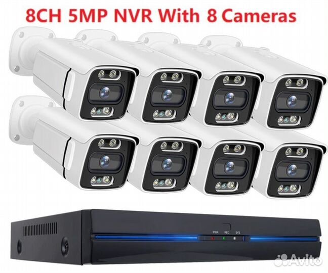 Готовый комплект видеонаблюдения на 8 IP камеры 5М